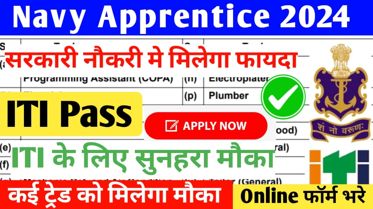 Read more about the article Naval Ship Repair Yard Kochi Apprentice Recruitment 2024